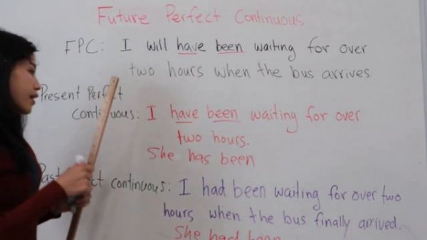 Future Perfect continuous tense [overview] Qib-26