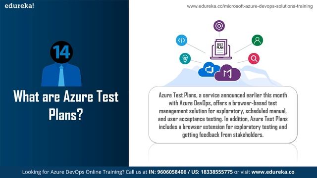 Azure DevOps Top Interview Questions and Answers 2024 | Azure DevOps Engineer | Edureka смотреть онлайн