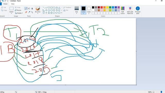 While loop in SQL | sql loop examples | sql execute multiple times смотреть онлайн