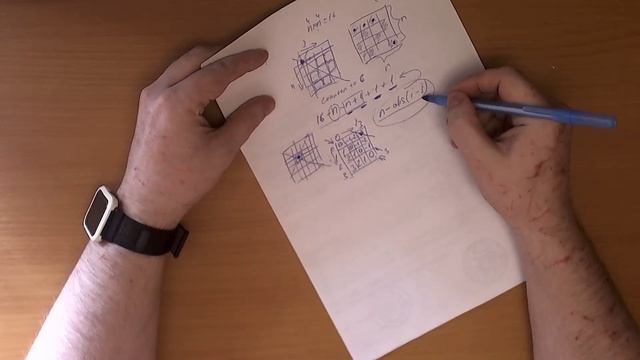 Решение задачи. Сколько вариантов поставить двух ферзей не бьющих друг друга на доске N на N смотреть онлайн