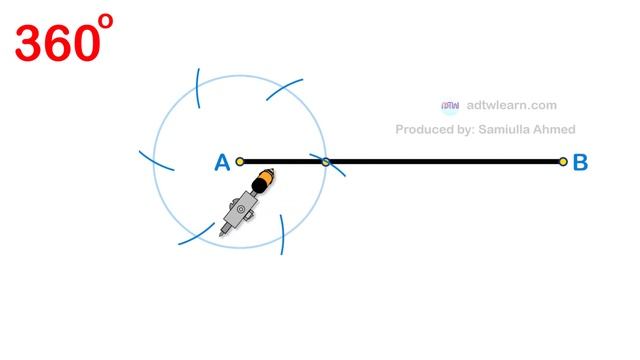 How to Construct a 360 Degree Angle using Compass смотреть онлайн