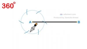 How to Construct a 360 Degree Angle using Compass