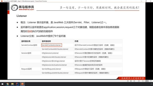 【黑马程序员】JavaWeb基础入门到企业级项目实战- Filter-04-Listener смотреть онлайн