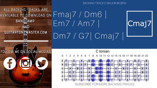 Jazz Guitar Backing Track | C Major (80 bpm) смотреть онлайн