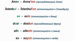 Турецкий язык. Урок 15. Родительный падеж .