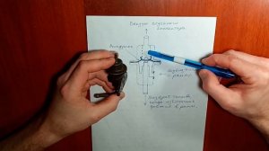 Как работает регулятор давления топлива и обратный клапан в топливной системе.