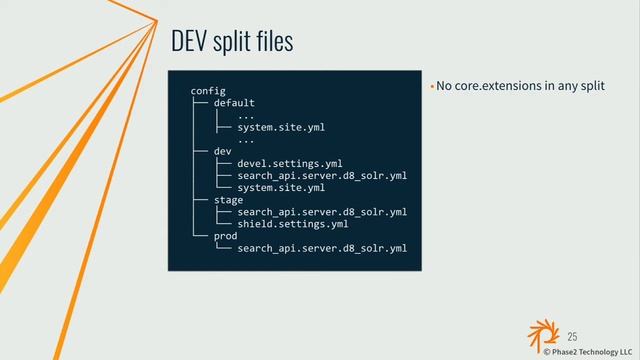 DrupalCon Nashville 2018: Advanced Configuration Management in Drupal 8 смотреть онлайн