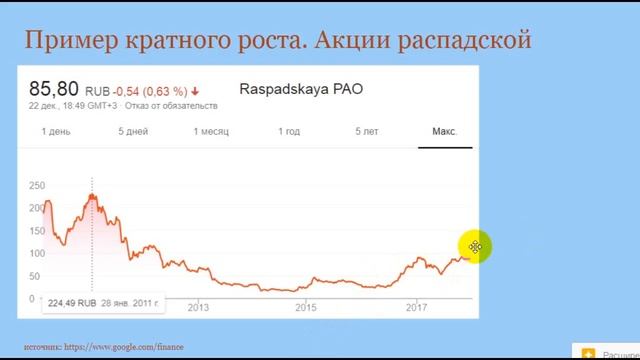Циклические компании Самый быстрый способ разбогатеть смотреть онлайн