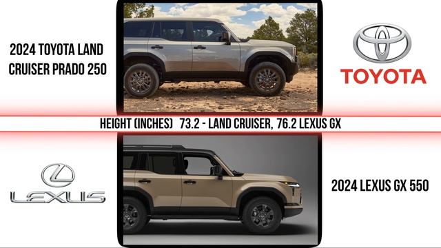 2024 Lexus GX 550 vs Toyota Land Cruiser Prado 250 (2024) - All Differences! смотреть онлайн