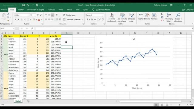 4-7 MODELO ADITIVO DE UNA SERIE DE TIEMPO EN EXCEL смотреть онлайн