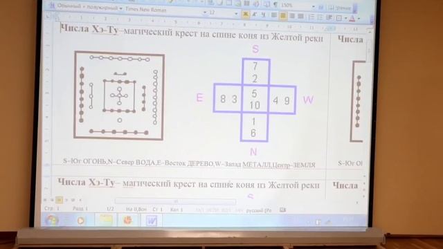 Номер этажа-и ЧЁ...значит.