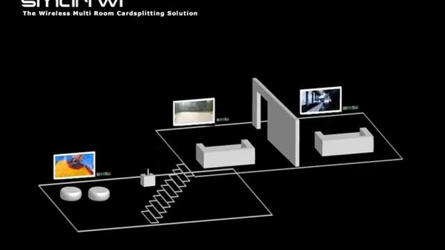 SmartWi смотреть онлайн