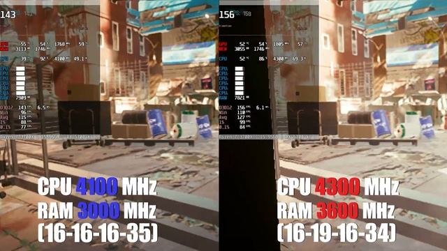 Ryzen 5 3500X | 6 ядер - мало? смотреть онлайн