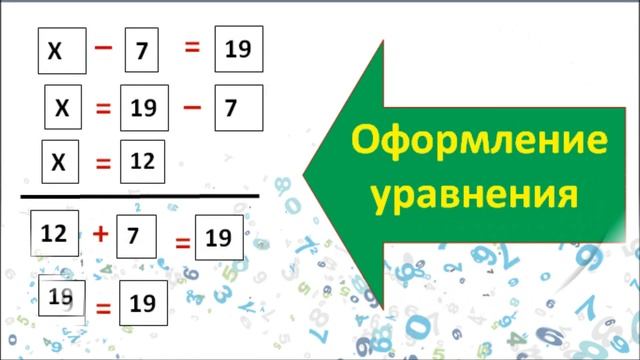 Урок 2 * Учимся решать уравнения* Вычитание