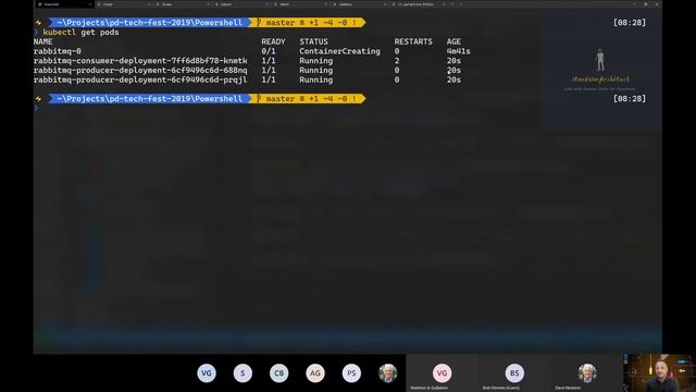 MCSFUG - 2020-08-27 - Scaling .Net Containers - Nilesh Gule смотреть онлайн