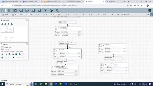 Nifi Kafka Spark Airflow Docker ETL Pipeline