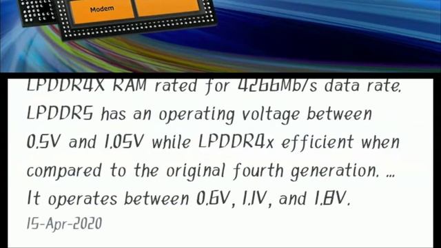 MediaTek Dimensity 1200 VS Qualcumm Snapdragon Full Comperison смотреть онлайн