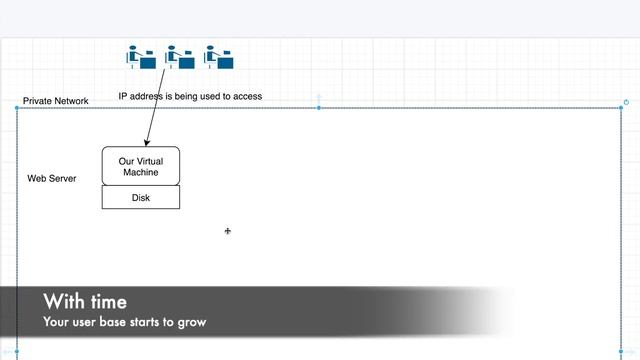 Software Architecture in Sinhala #1 смотреть онлайн