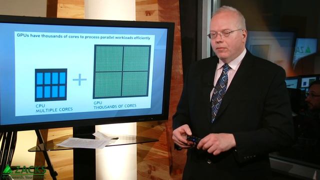 Get Your “MPA” in Deep Learning смотреть онлайн