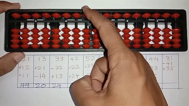 ABACUS, Addition and Subtraction with Kit .By SUNIL NAIK смотреть онлайн