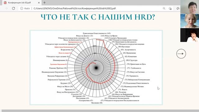 Конференция 2 й день смотреть онлайн