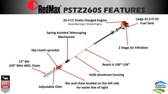 FY2021 RedMax Pole Saw Training смотреть онлайн