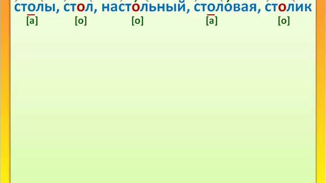 безударный гласный в корне слова смотреть онлайн