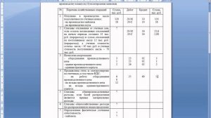 Задачи по бухучету с проводками | Учет затрат на производство продукции | Бухгалтерский учет