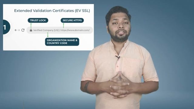 Why PKI & Digital Certificates ??? | PKI vs SSL | Web Server Security смотреть онлайн