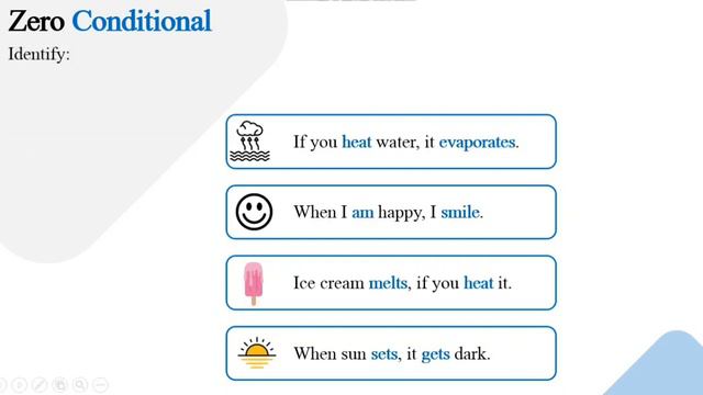 Zero Conditional in English Grammar | Explained with Examples смотреть онлайн