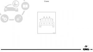 Предохранители Ауди А6 С6 и реле с описанием назначения, схемами блоков и местами расположения