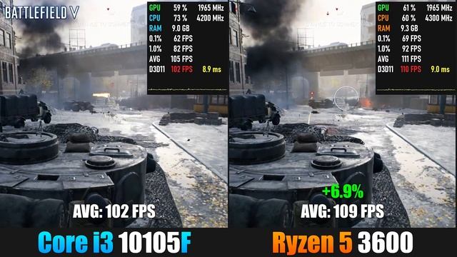 Core i3 10105F vs Ryzen 5 3600 Test in 8 Games смотреть онлайн