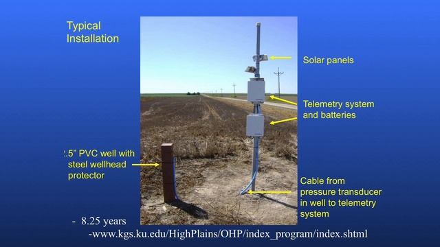 Assessing the Future of the High Plains Aquifer - by Dr. James Butler, Jr. смотреть онлайн