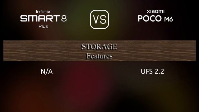 Infinix Smart 8 Plus vs. Xiaomi Poco M6: A Comparison of Specifications смотреть онлайн