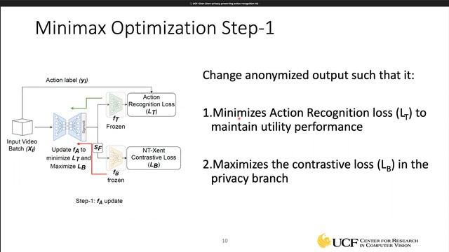 Self-supervised Deep Learning for Privacy-preserving Video Analytics (Dr. Chen Chen, UCF) смотреть онлайн