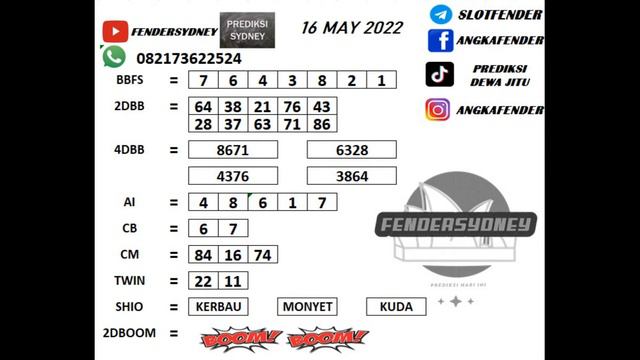 PREDIKSI SYDNEY HARI INI 16 MAY 2022 DARI BANG FENDER || PREDIKSI SYDNEY HARI INI смотреть онлайн