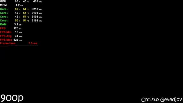 Yakuza Kiwami 2 - Ryzen 3 2200G Vega 8 & 8GB RAM смотреть онлайн