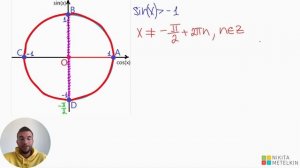 Тригонометрические неравенства. Подробно о том, как решать неравенства в тригонометрии из ОДЗ.