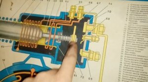 Устройство стартера и схема подключения в картинках.