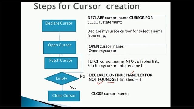 Cursor with MySQL смотреть онлайн