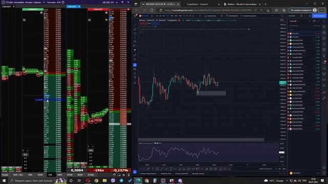 Разгон депозита в прямом эфире на бирже Binance смотреть онлайн