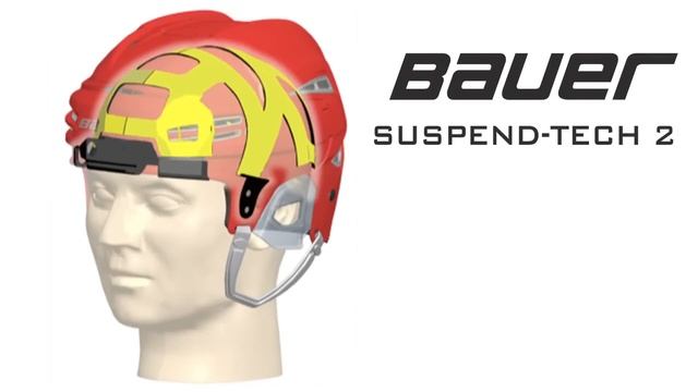 Bauer RE-AKT 100 Hockey Helmet Review смотреть онлайн