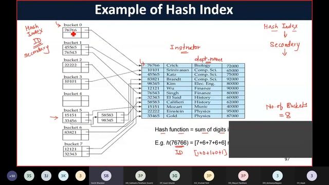 # 60-1 - Hash Index смотреть онлайн