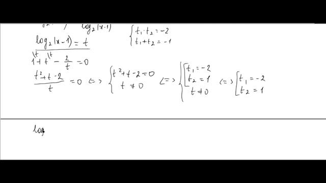 Решение логарифмических уравнений путем перехода к другому основанию Подготовка к ГВЭ11+ЕГЭ 2021 #7 смотреть онлайн