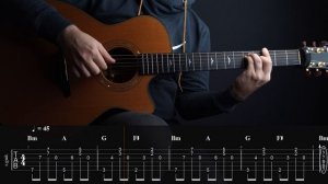 Жуки — Батарейка на гитаре: аккорды, табы и бой | AKKORDS.PRO