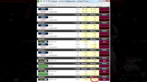 Лучшая СТРАТЕГИЯ ставок на спорт (Тотал в баскетболе)