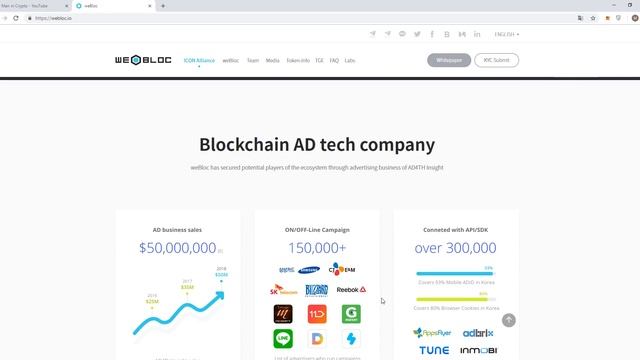 weBloc ICO review смотреть онлайн