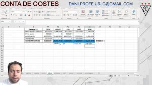CONTABILIDAD DE COSTES: SUPUESTO AQUA
