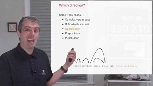 How to Turn Words into Trees: Dependency Parsing [Lecture] смотреть онлайн