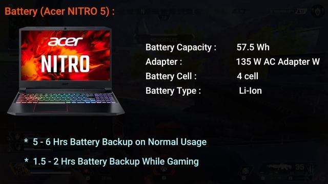Acer Nitro 5 vs Dell G5 5505 || Ryzen 5 4600H vs i5 11300H || GTX 1650 vs RX 5600M смотреть онлайн